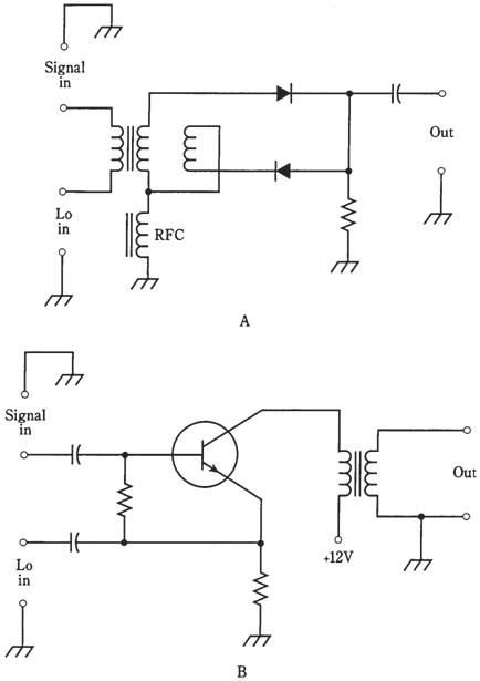 1889_The product detector 1.png